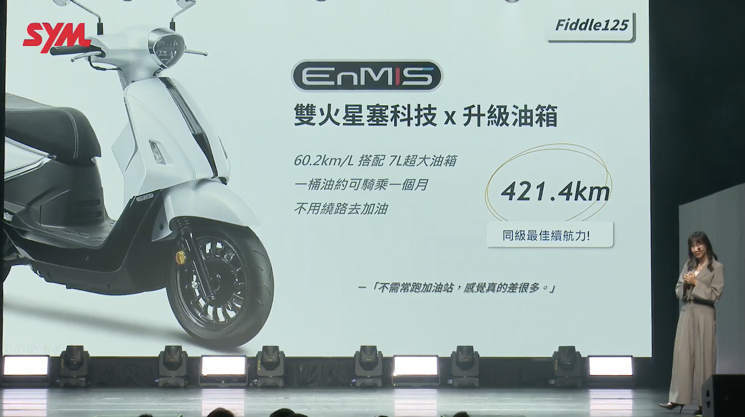 FIDDLE搭載SYM獨家的雙火星塞EnMIS科技，油耗來到60.2KM/L，續航力最高達421.4公里！